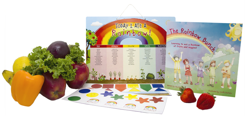 Eat The Rainbow Food Chart