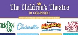The Cincinnati Children's Theatre